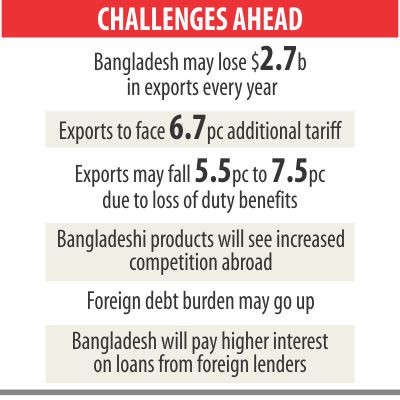 exports_blow.jpg (400×400)