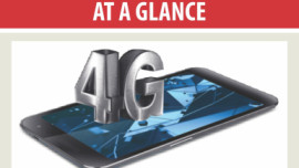 4G Internet service in Bangladesh