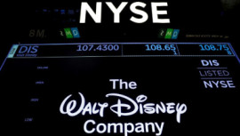 Trading info of The Walt Disney Company