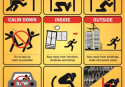 What you should do when an earthquake strikes