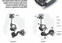 Inside Nissan's New Variable Comp Vct Engine 