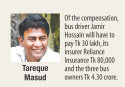 Pay Tareque Masud's family Tk 4.61cr