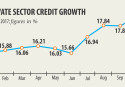 Private credit growth continues ascent