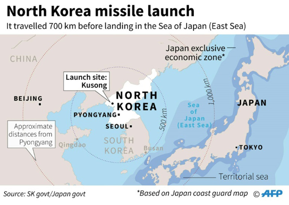 Security Council condemns NKorea missile test