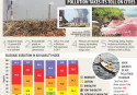 Tk 20,000cr lost a year for air pollution