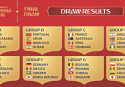 Iberian derby promises sparks