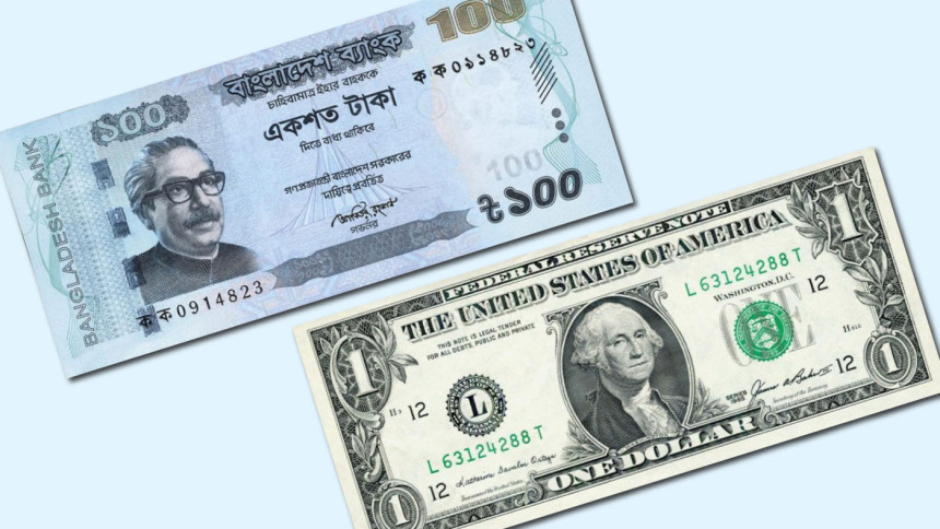 How to resolve the current account crisis?