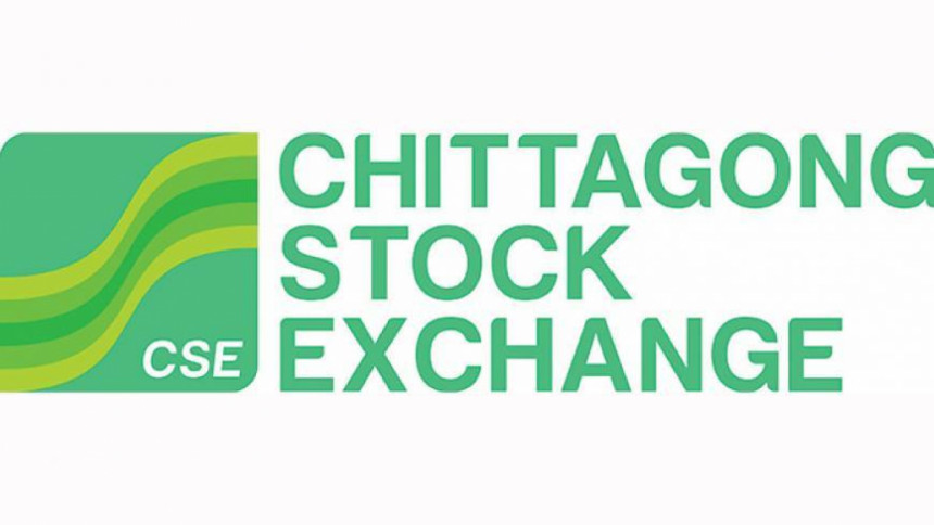 Chattogram stocks open lower