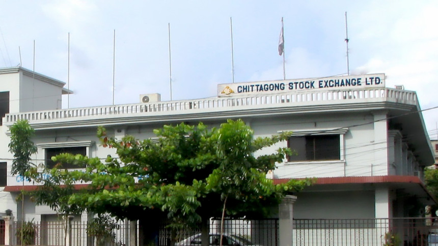 Chattogram stocks fall