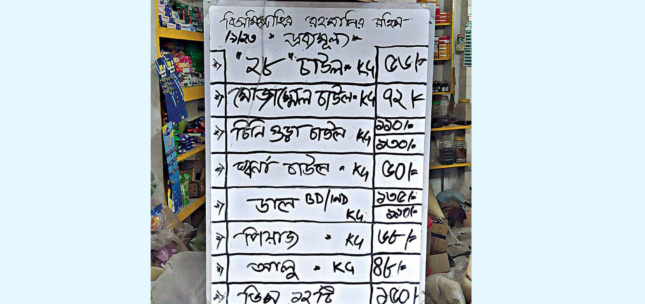 Govt move to check prices falls flat