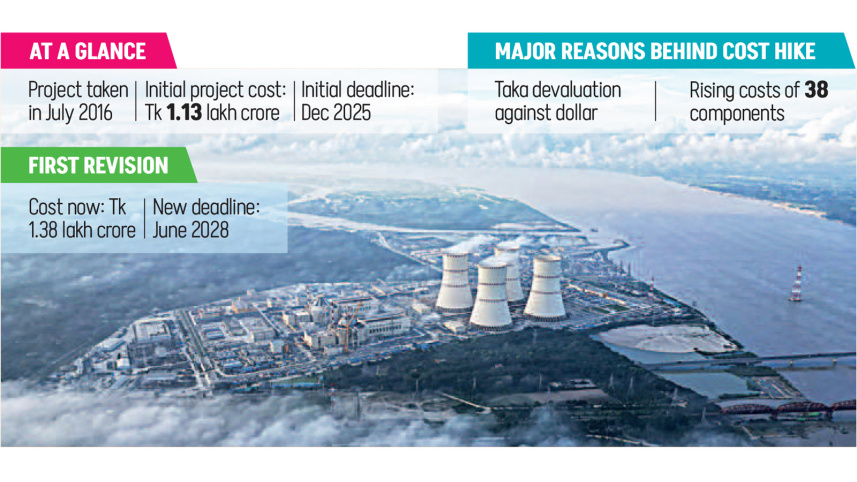 rooppur plant.jpg