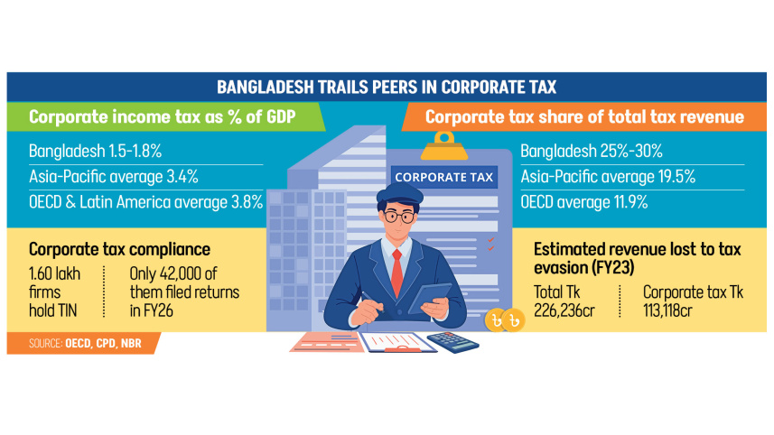 corporate-tax.jpg