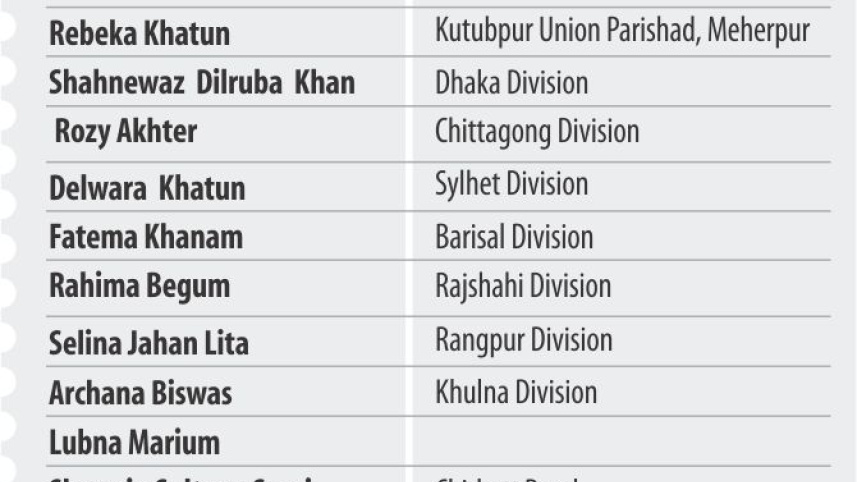 bbf-winner-list.jpg