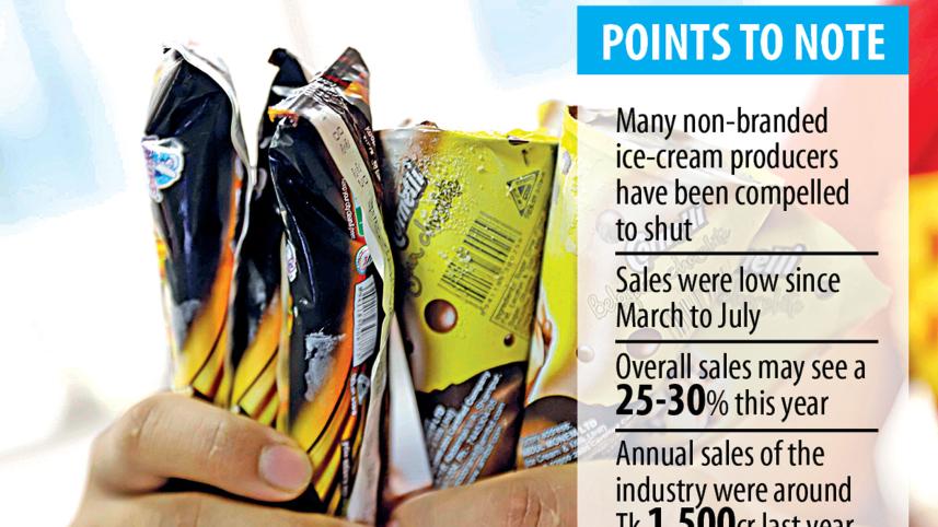 The-ice-cream-industry.jpg