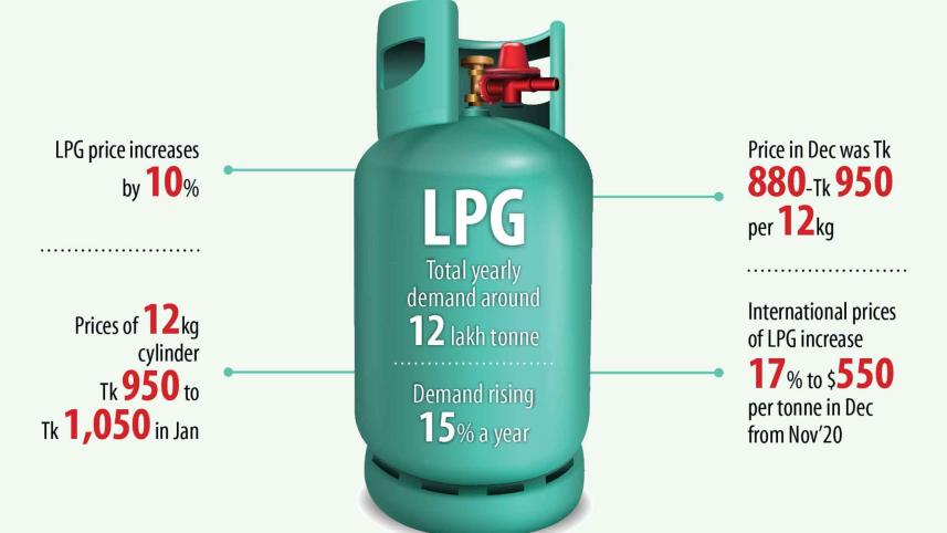 gass.jpg