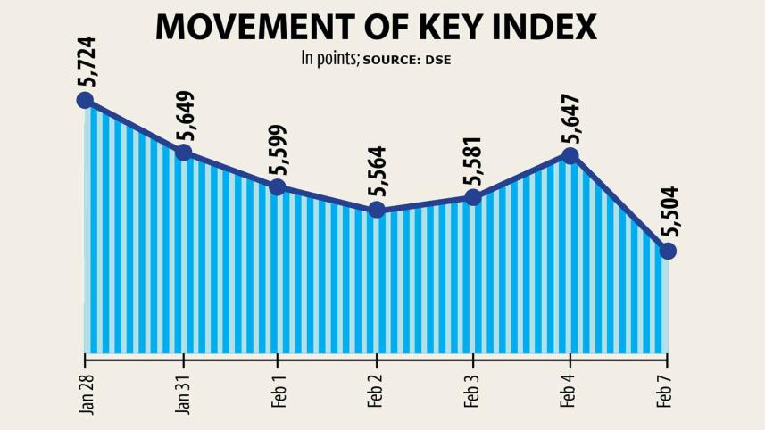 graphs.jpg