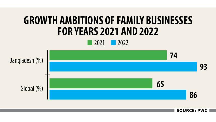 family-owned-businesses.jpg