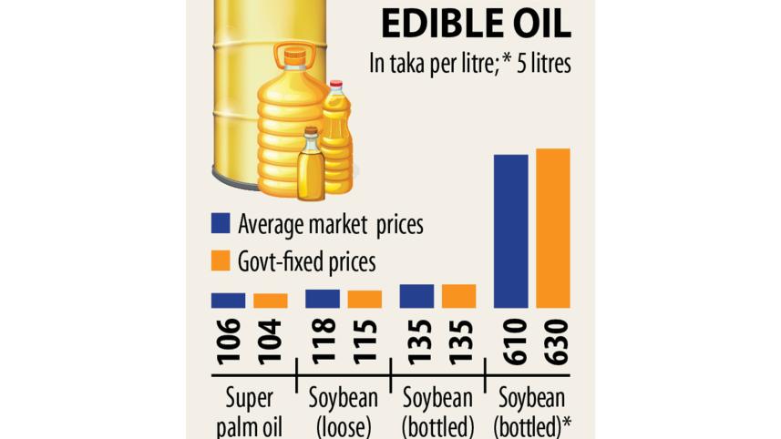 edible-oil.jpg