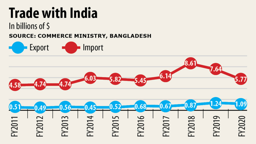 Trade-In-India.jpg