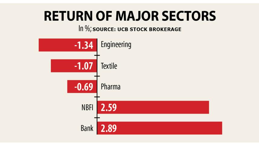 Stocks.jpg