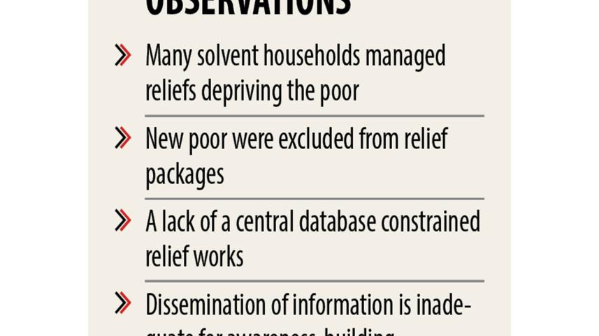 community-based-organisations.jpg
