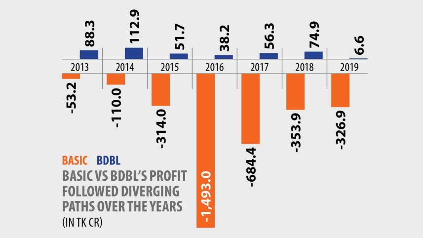 chart.jpg