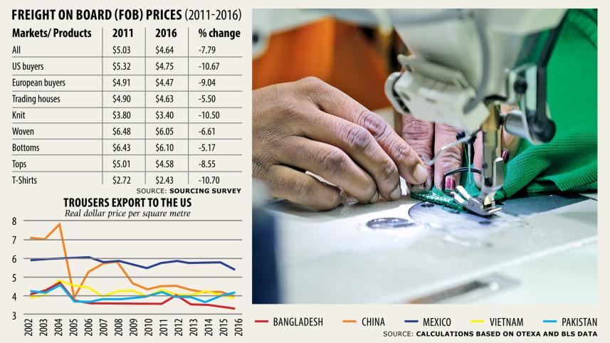 39pc RMG exporters.jpg