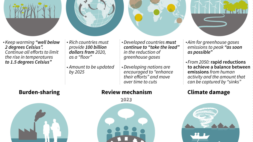 paris agreement.jpg