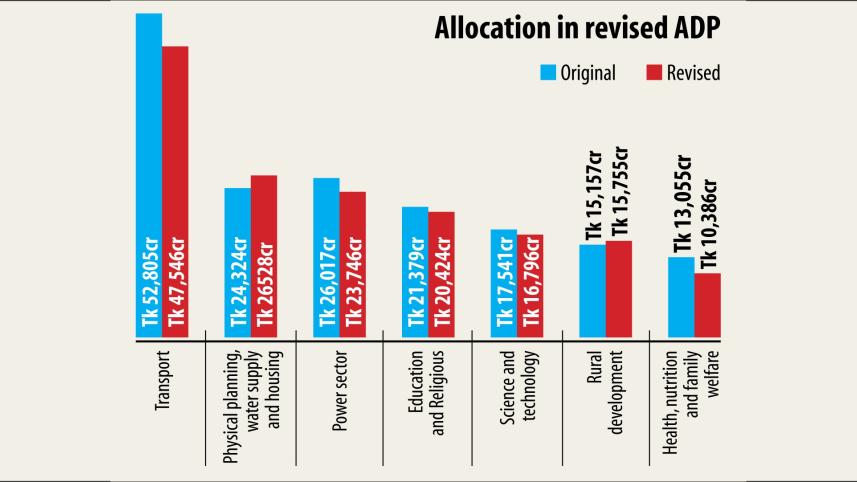 ADP outlay.jpg
