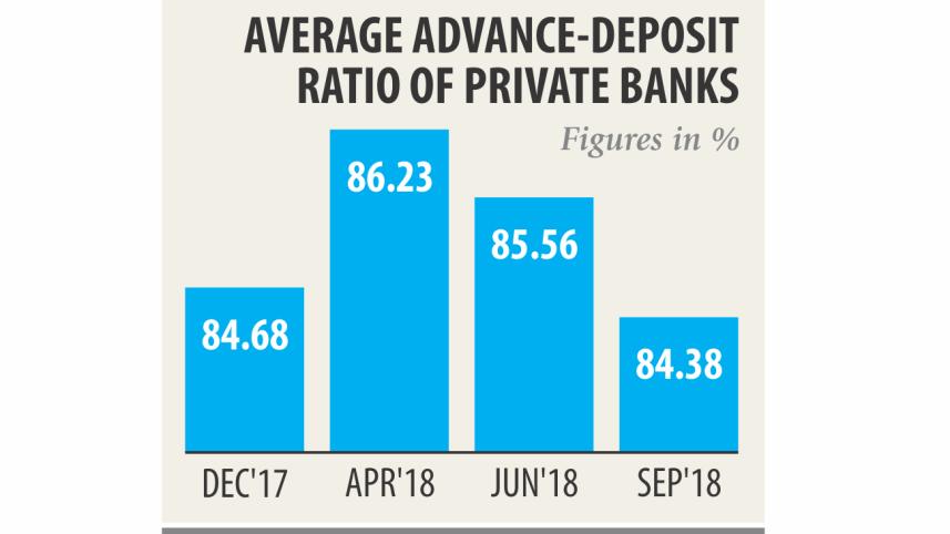 Advance-deposit.jpg