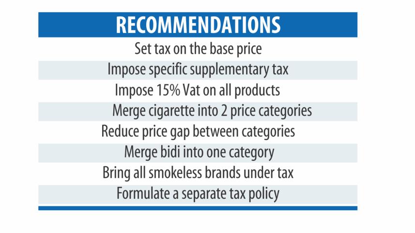 Anti-tobacco campaigners.jpg