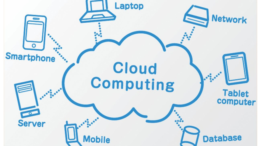 bangladesh cloud scenario.jpg