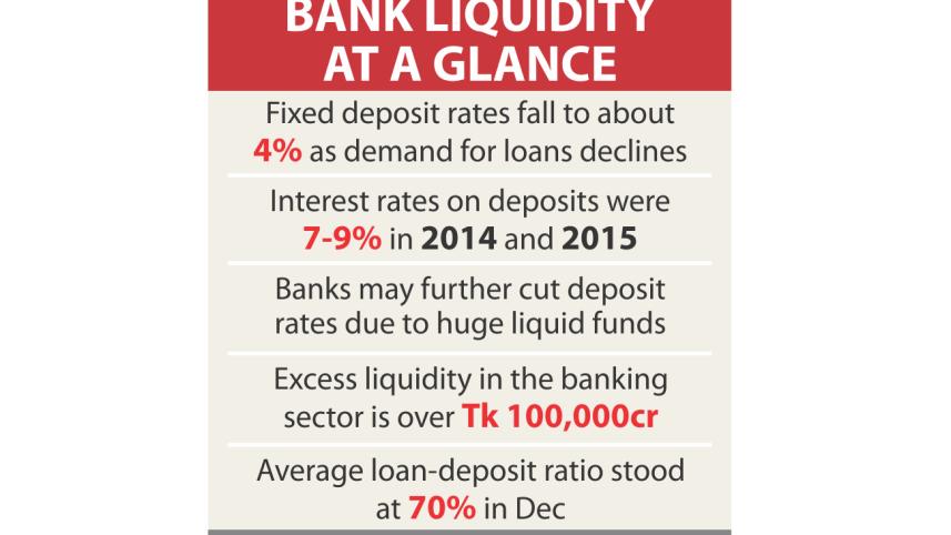 bank liquidity.jpg