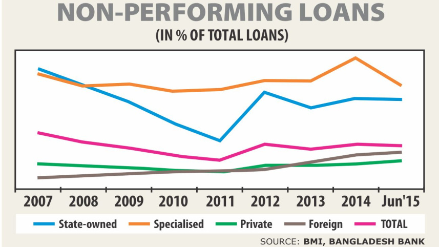 Banking outlook.jpg