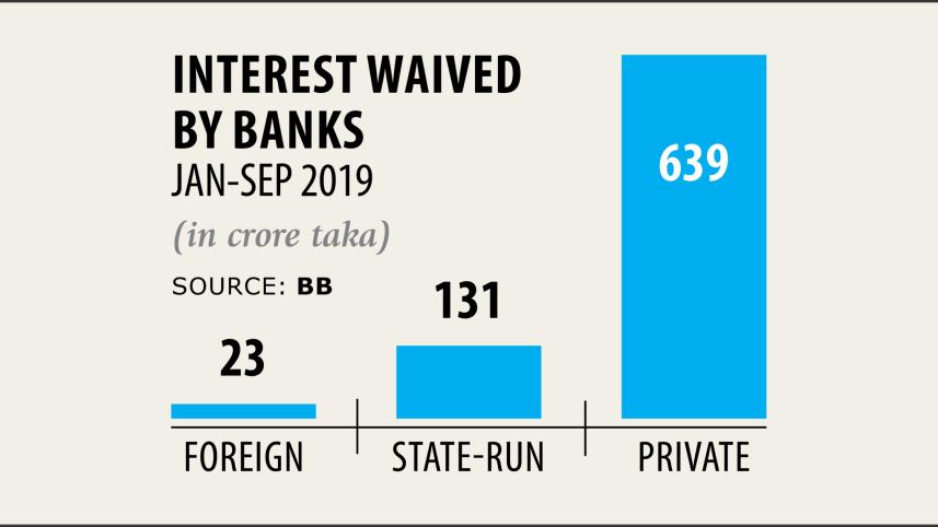 Banks forfeit.jpg