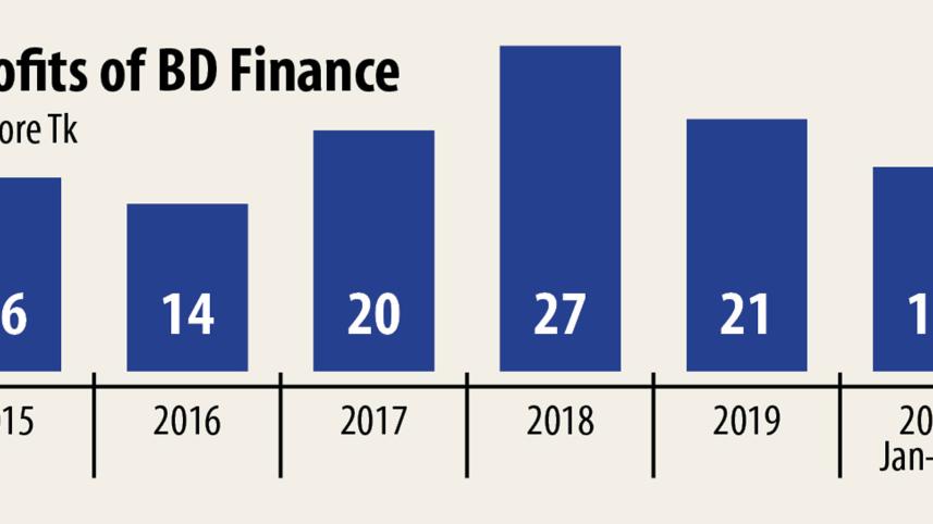 BD-Finance.jpg