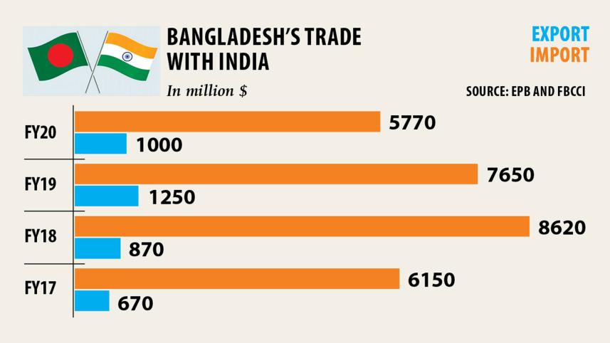 bd-inda.jpg