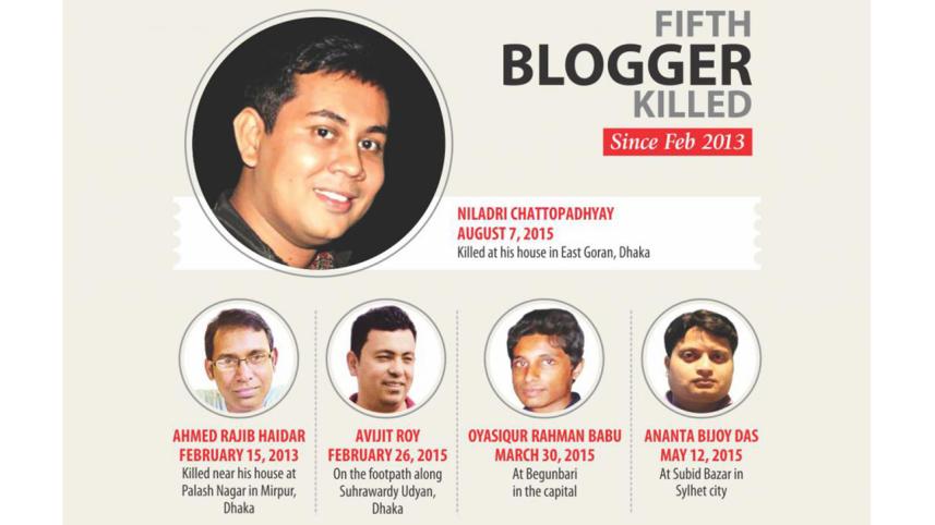 blogger-killing.jpg