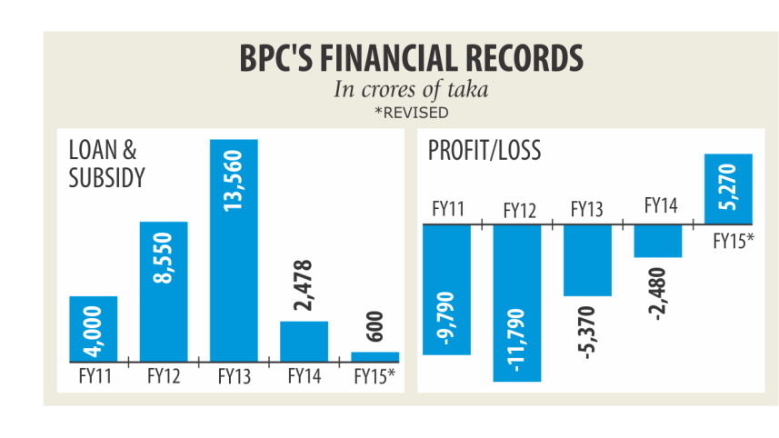 BPSC.jpg