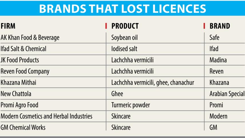 bsti scraps license.jpg