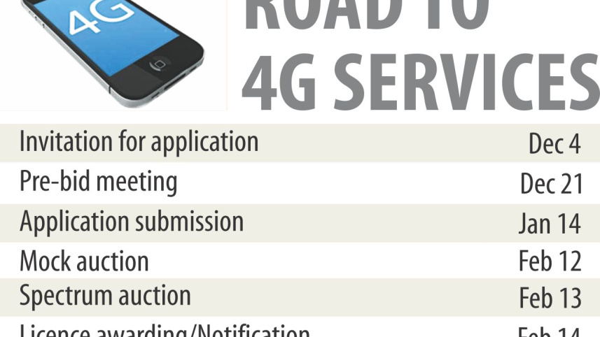 BTRC invites 4G licences.jpg