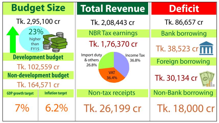 budget-online.jpg