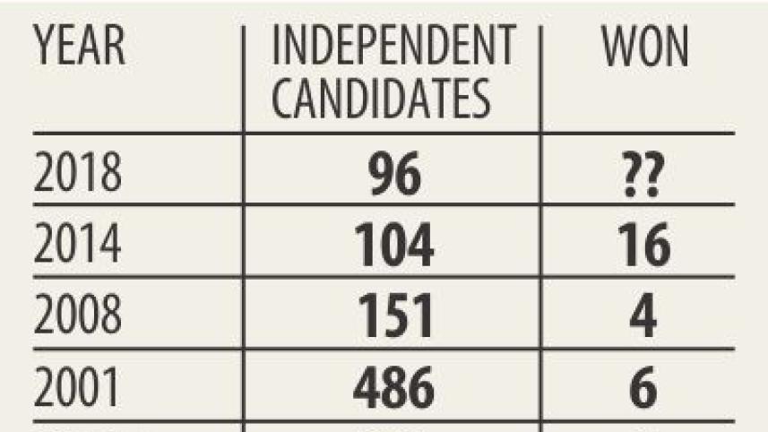 candidate.jpg