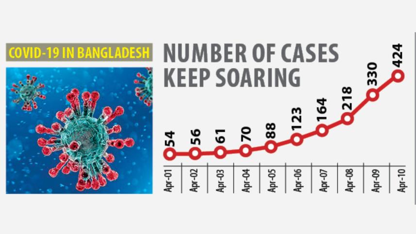 case chart.jpg