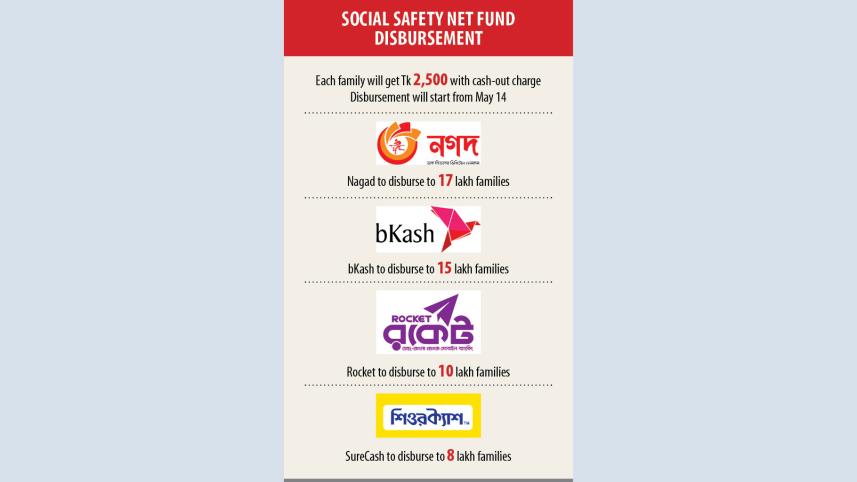 cash-aid-through-mfs.jpg