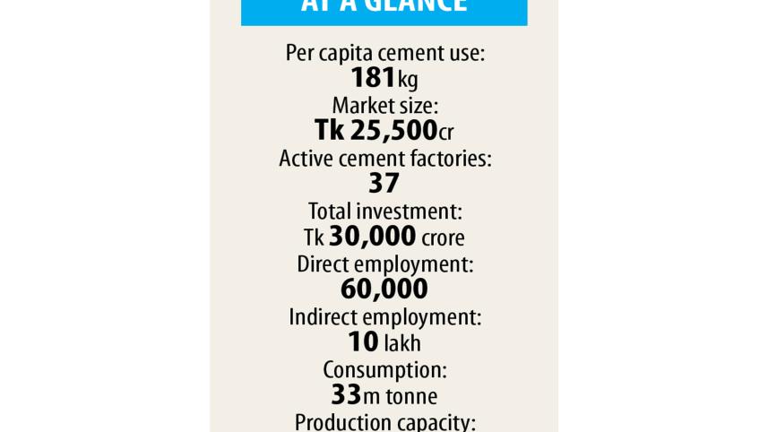 Cement-maker.jpg