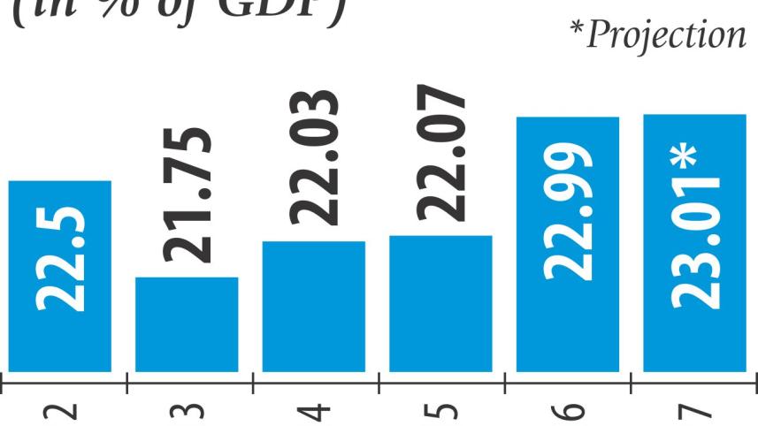 chart.jpg