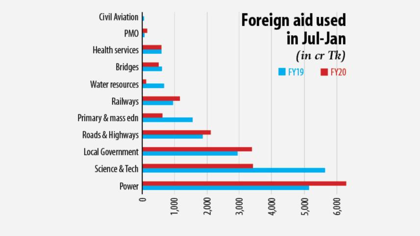 chart.jpg