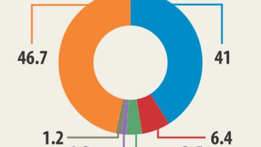 chart.jpg