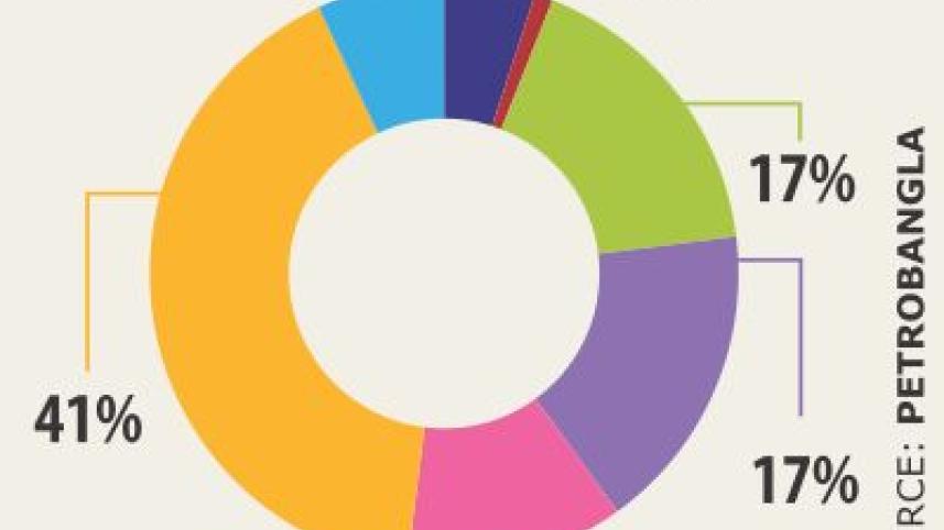 chart.jpg